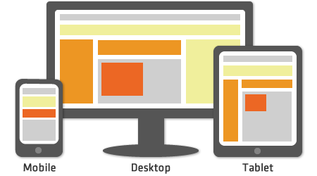 Desktop Mobile and Tablet devices